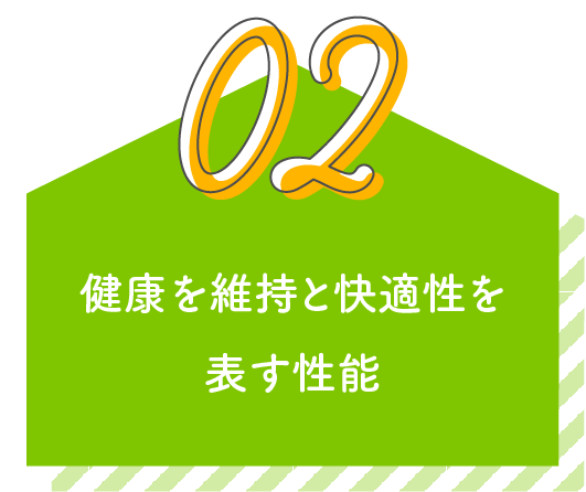 健康が維持できる環境を整備できる環境